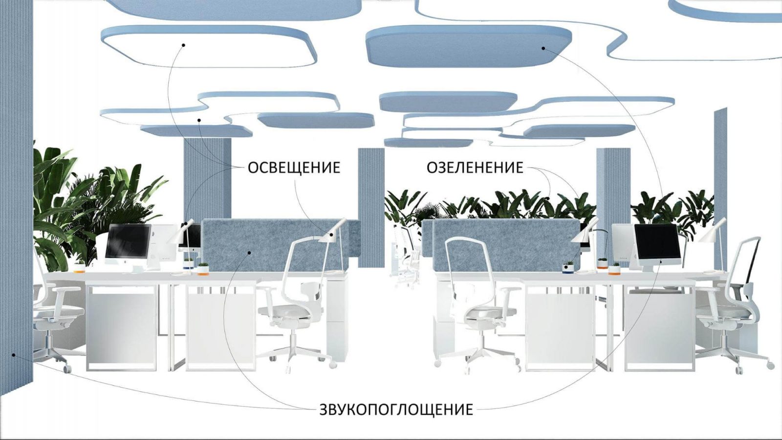 Презентация open space