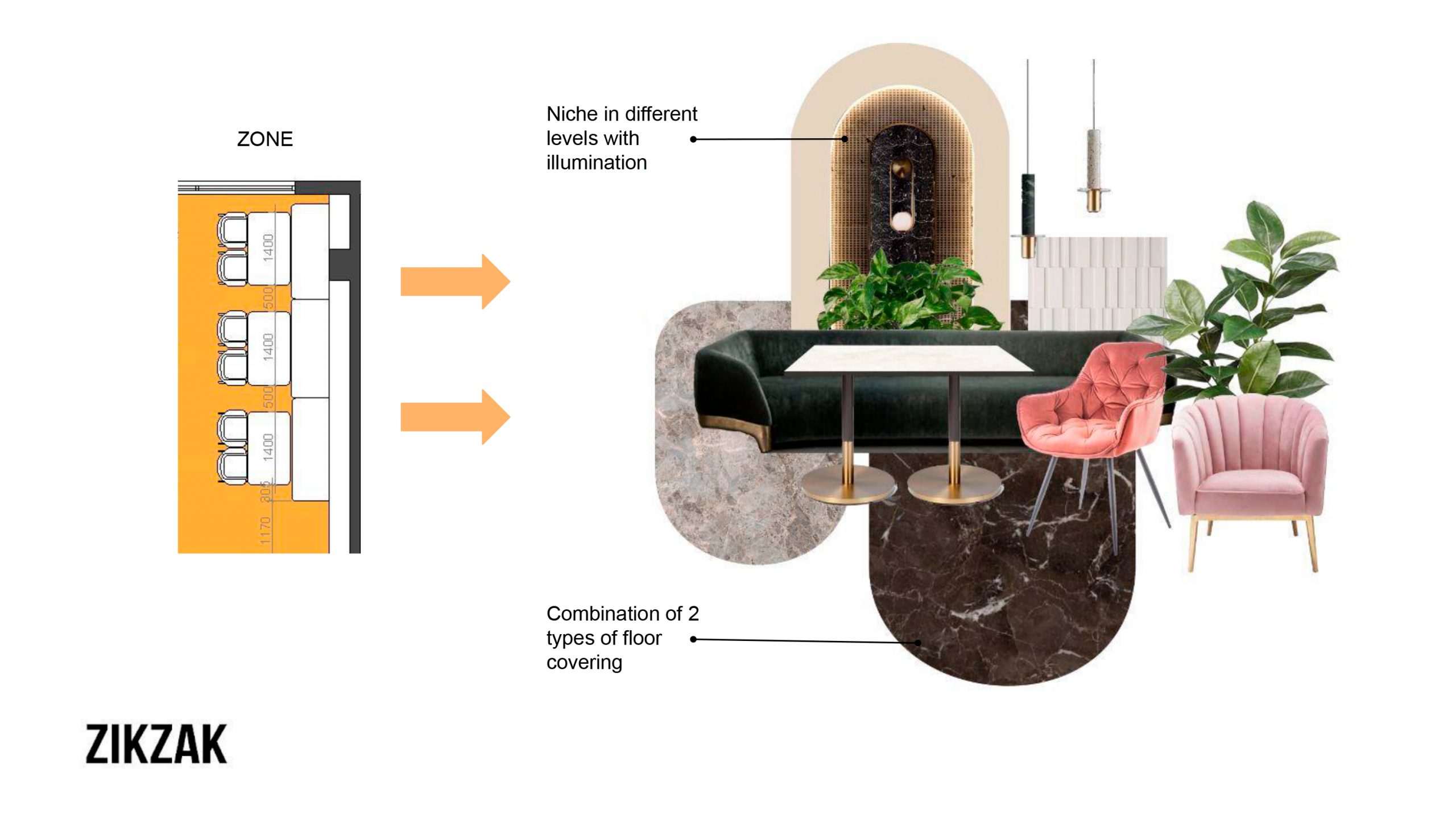 Interior design moodboard